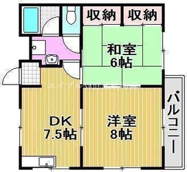 コーポイケガミの物件間取画像